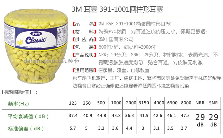 3M391-1001防噪音耳塞产品性能及特点