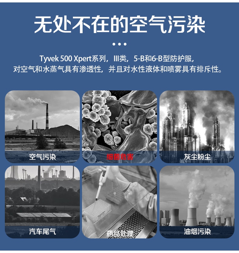 杜邦Tyvek400连体防护服TBM001介绍