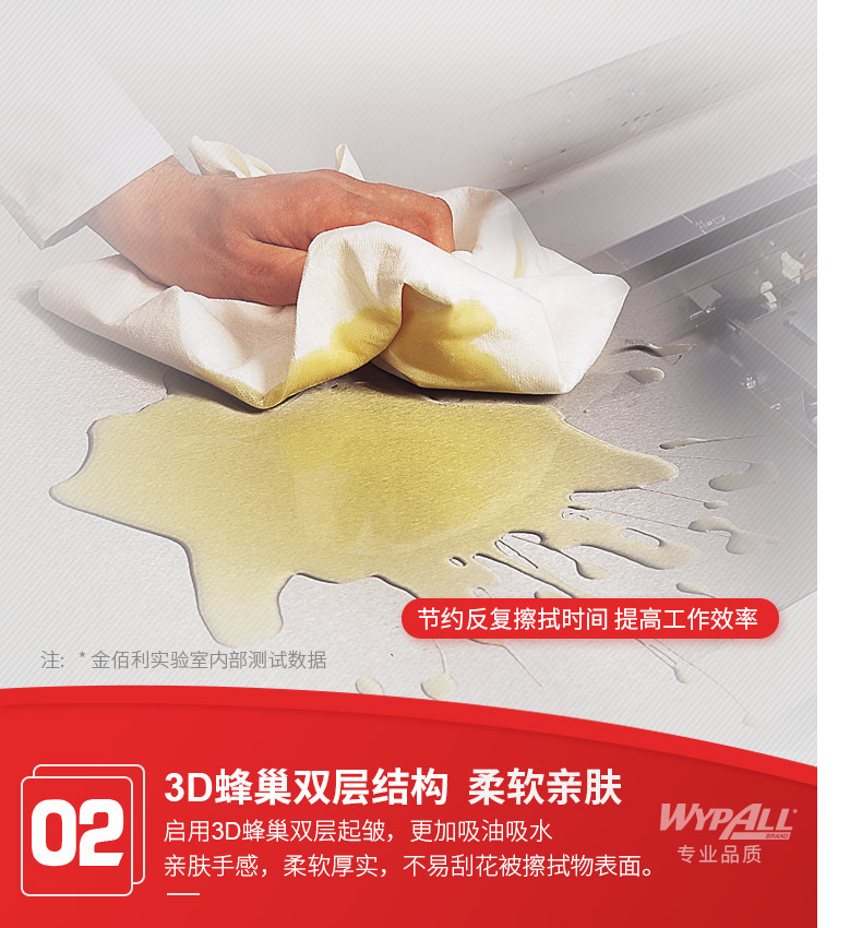 金佰利05701WYPALL* L40工业擦拭纸图片6