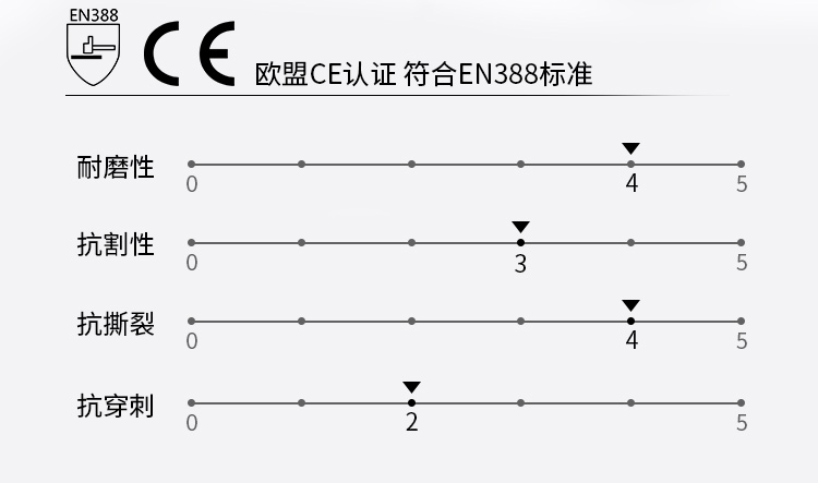 赛立特B-2000防割手套图片4