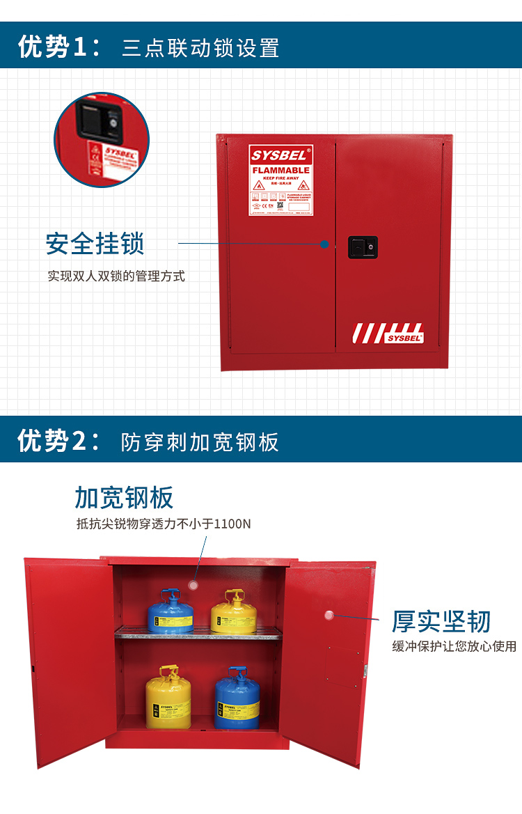 西斯贝尔 WA810300R可燃液体防火柜图片2