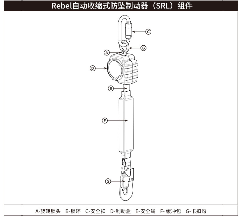 3M凯比特3100423速差防坠器图片8