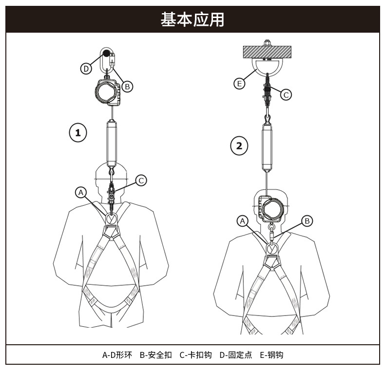 3M凯比特3100423速差防坠器图片10