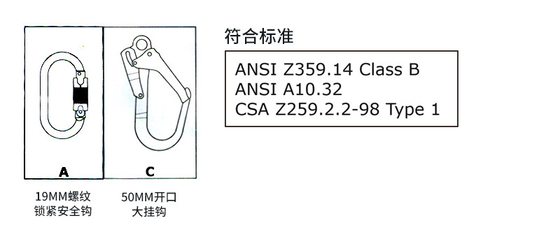 3M凯比特3100423速差防坠器图片11