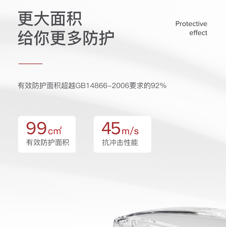 Honeywell霍尼韦尔100002 VisiOTG-A透明防雾镜片访客防护眼镜图片6