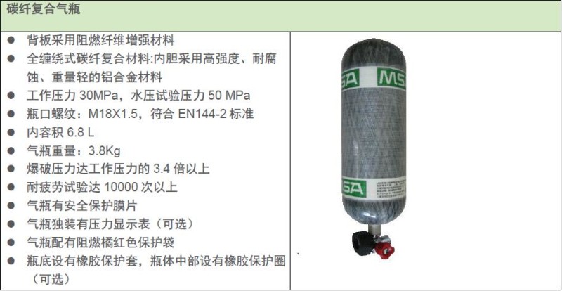 梅思安3579164（6.8L）带表Luxfer碳纤气瓶带瓶表图片