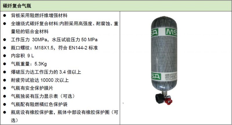 梅思安10117412（9L）带表Luxfer碳纤气瓶图片