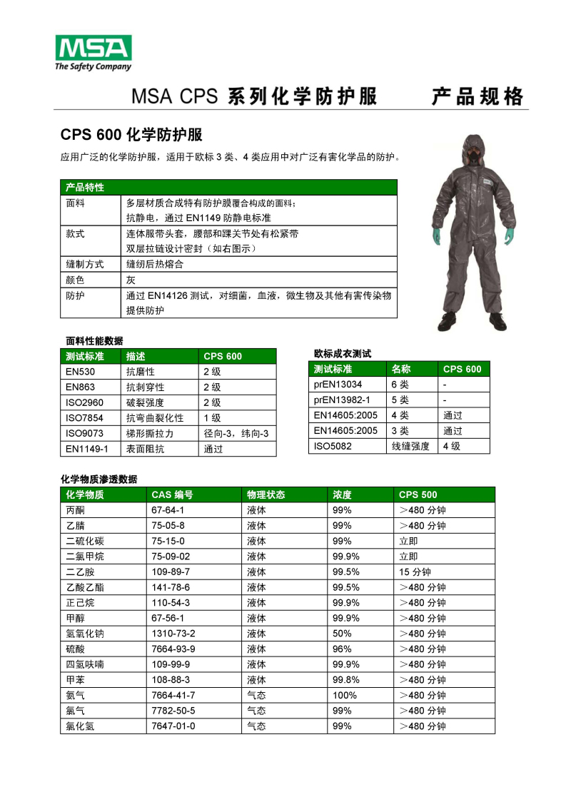 梅思安10114589CPS601连体式防化服图片7