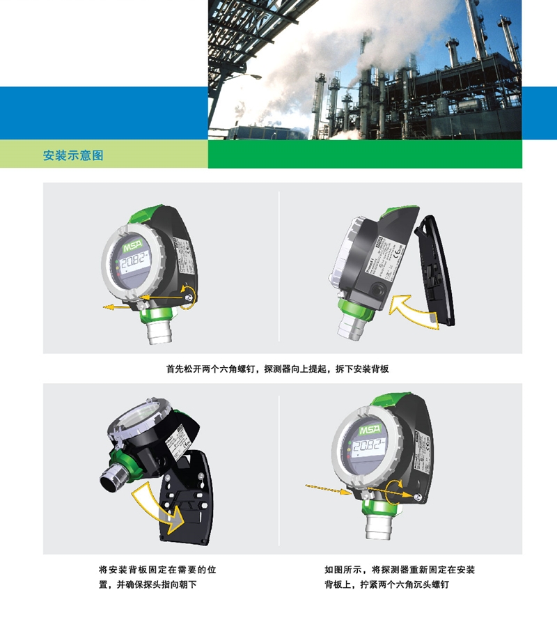 梅思安10123832PrimaXP固定式检测器图片2