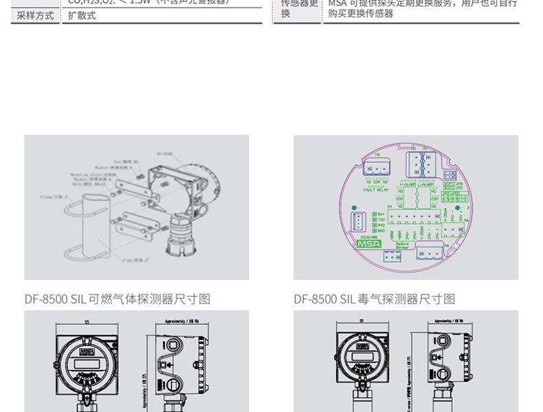 梅思安10202741DF8500SIL硫化氢气体检测器图片3