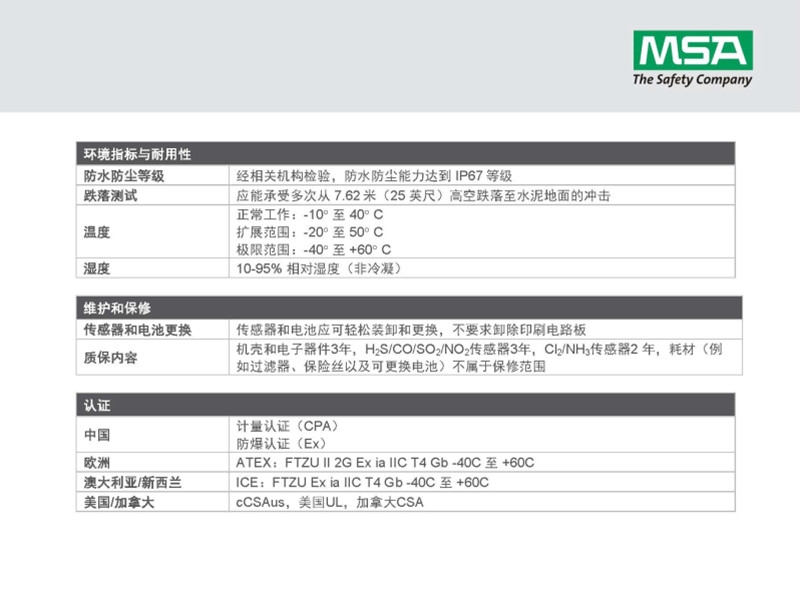 梅思安10161491（进口版）天鹰2X单气体检测仪图14