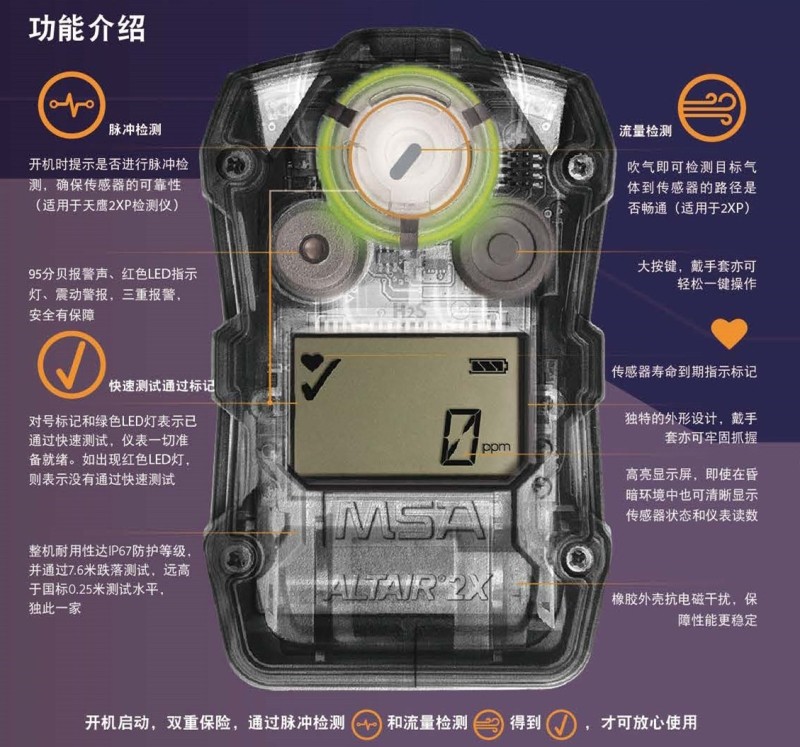 梅思安10161490（进口版）天鹰2X单气体检测仪图3