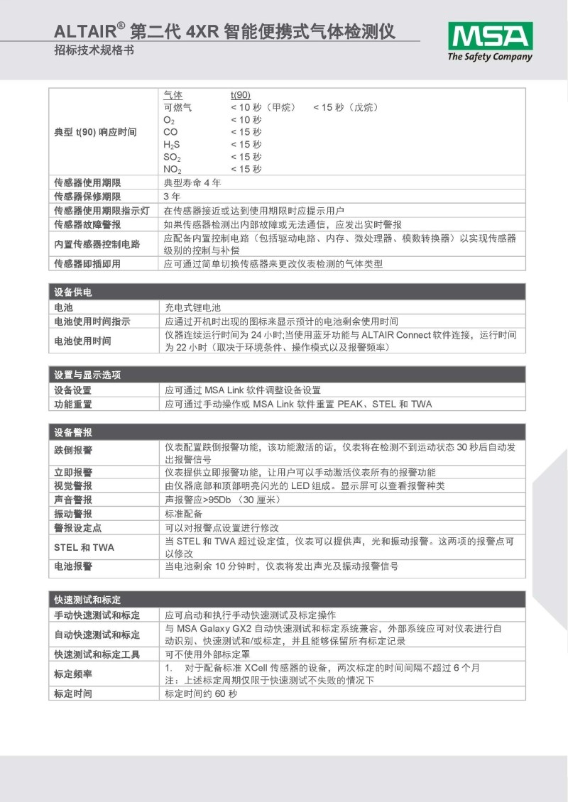 梅思安10196256（国产版）天鹰4XR蓝牙版多种气体检测仪图片19