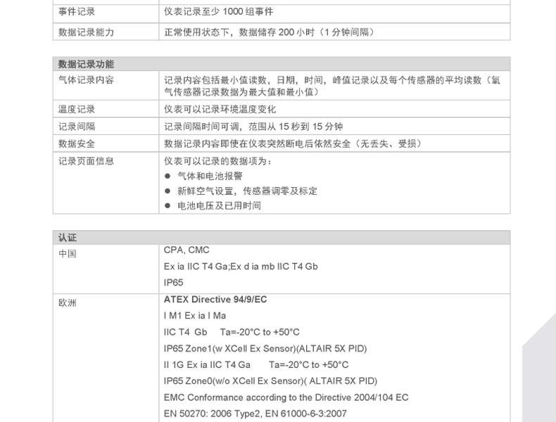 梅思安10176752天鹰5X便携式多种气体检测仪图26