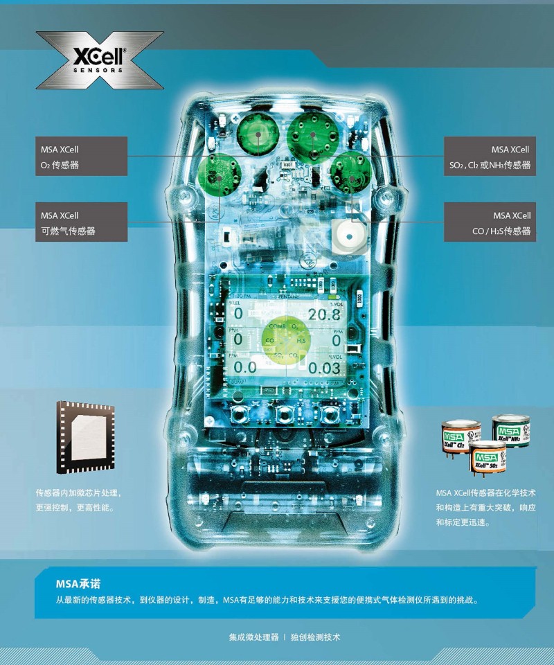 梅思安10172347天鹰5X多气体检测仪图3