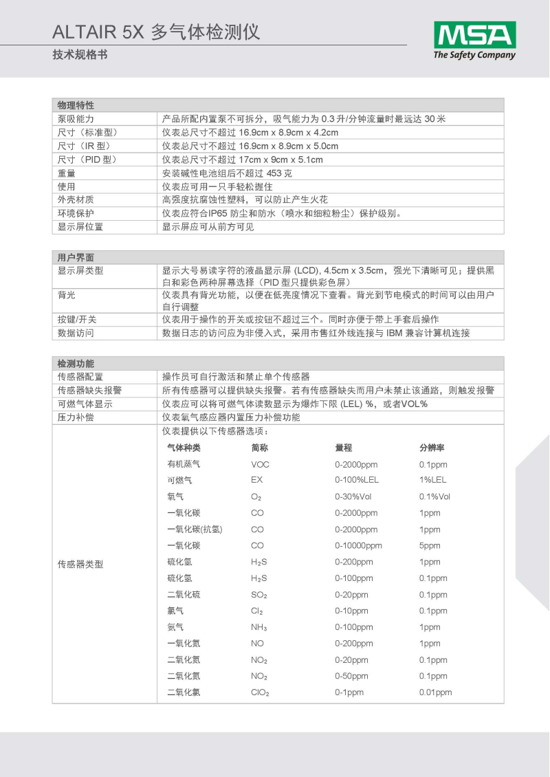 梅思安10172347天鹰5X多气体检测仪图13