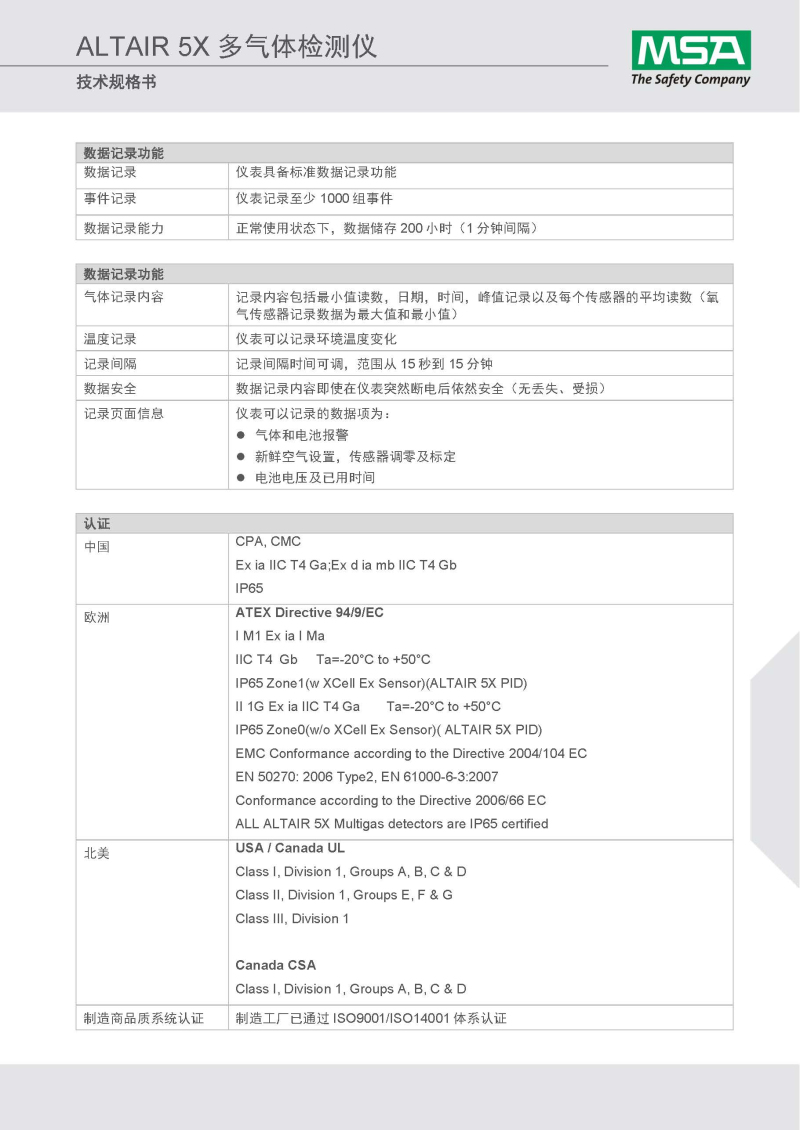 梅思安10172347天鹰5X多气体检测仪图17