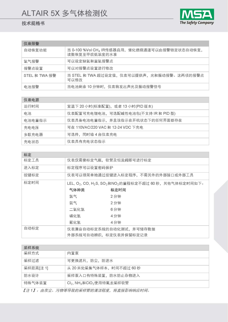 梅思安10172347天鹰5X多气体检测仪图15