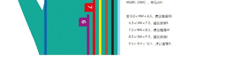 Ansell安思尔37-675AlphaTec Solvex丁腈手套图片3