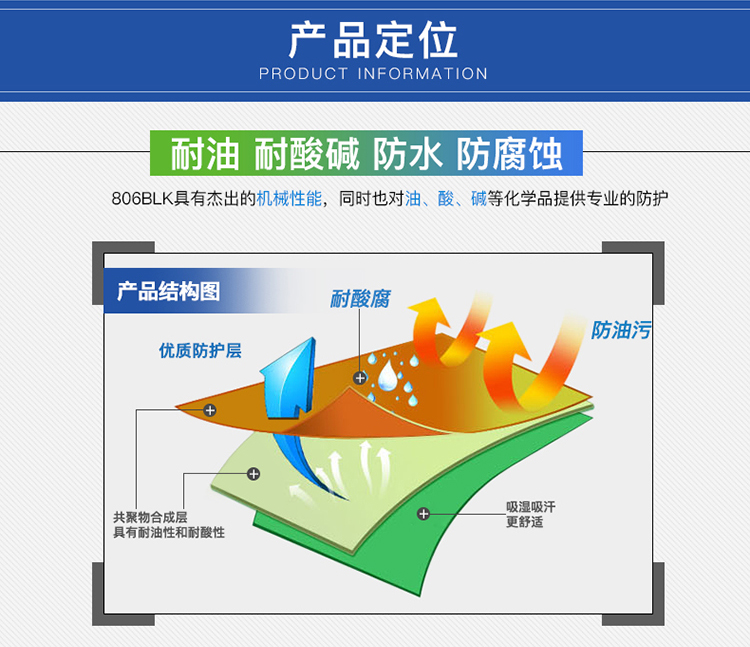 东亚806BLK加袖开口PVC防化手套图3