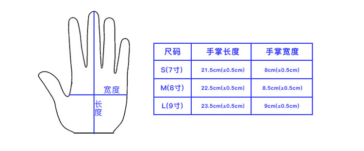 星宇L518涤纶乳胶皱纹半挂劳保手套图片4