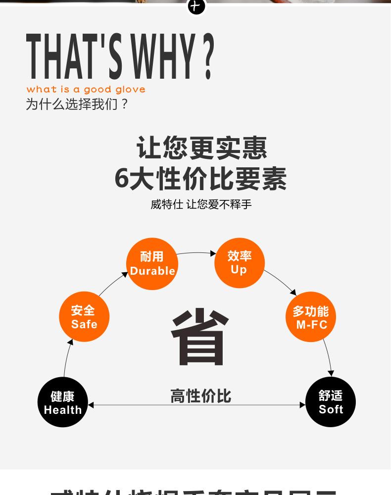 威特仕10-0328-M袖直拇指款焊工手套图片8