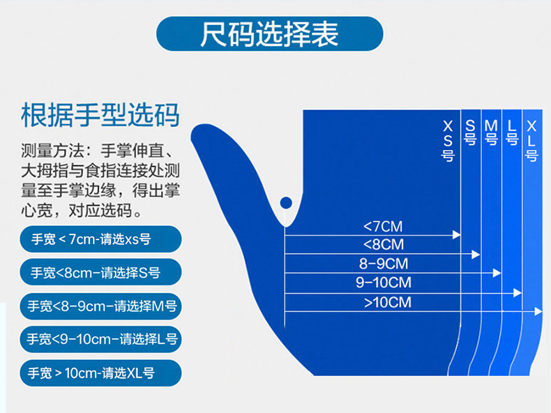 海迪科一次性橡胶手套图片8