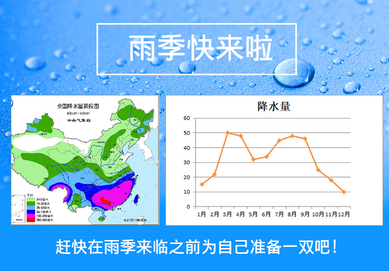 盾王DW-999防水防化学安全鞋鞋套图片2