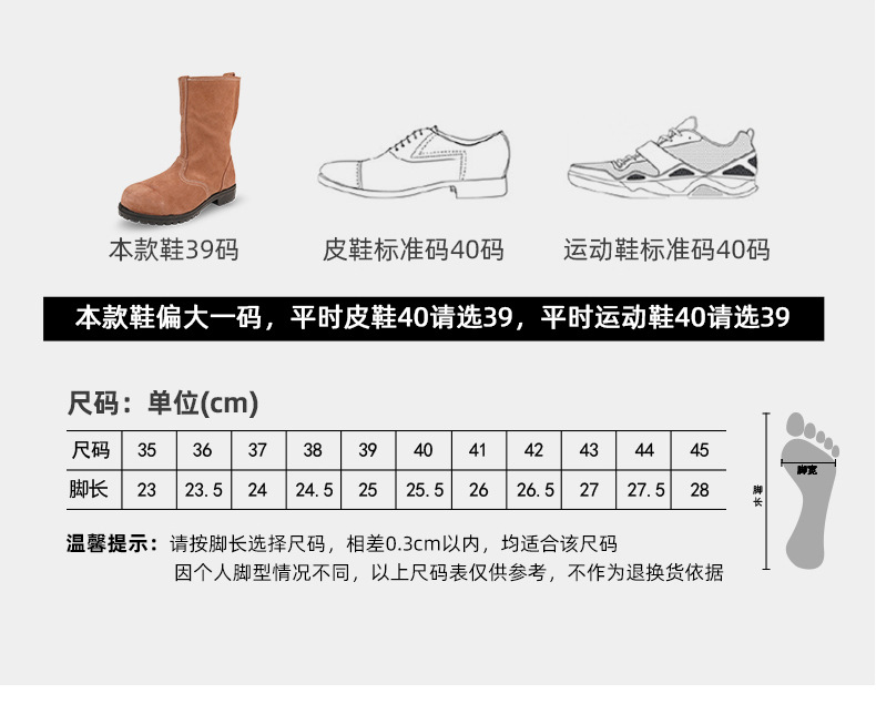 盾王DW8218防砸耐高温安全靴图片2