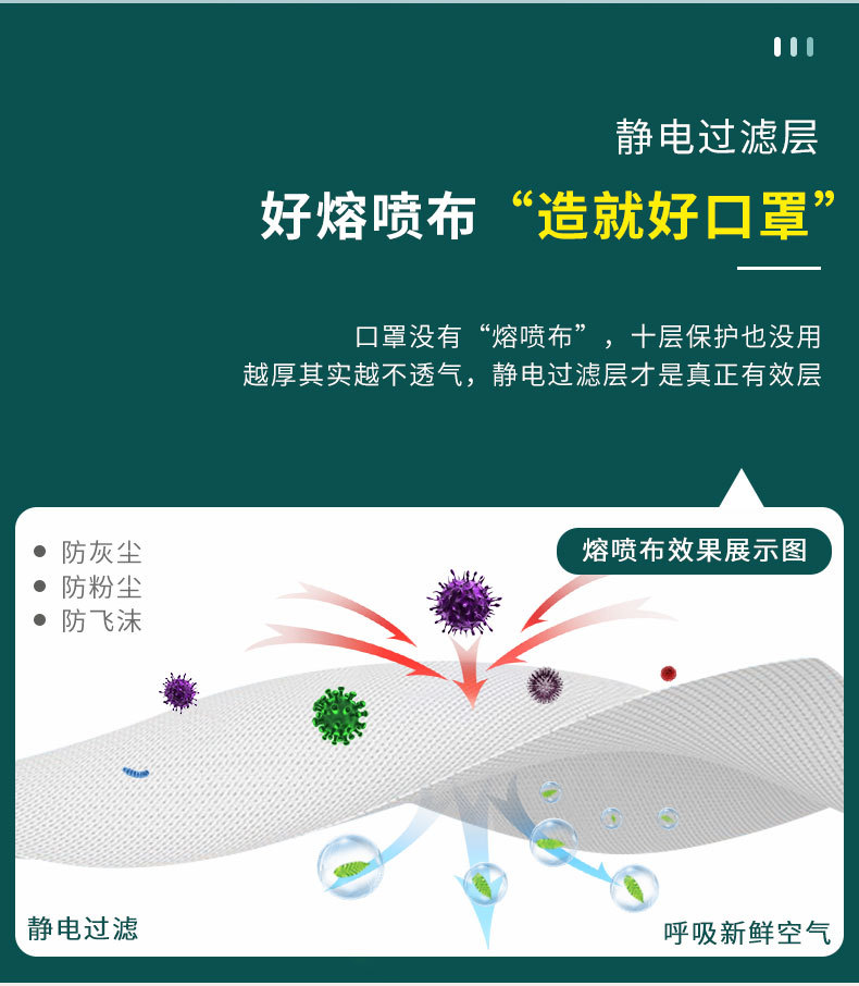 保为康DM95一次性口罩图片3