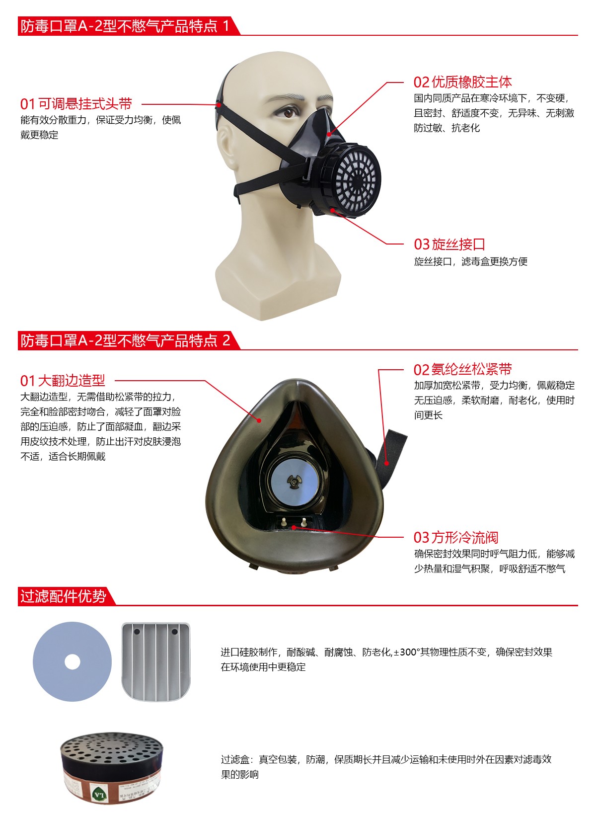 一护A-2型防毒面具图片3