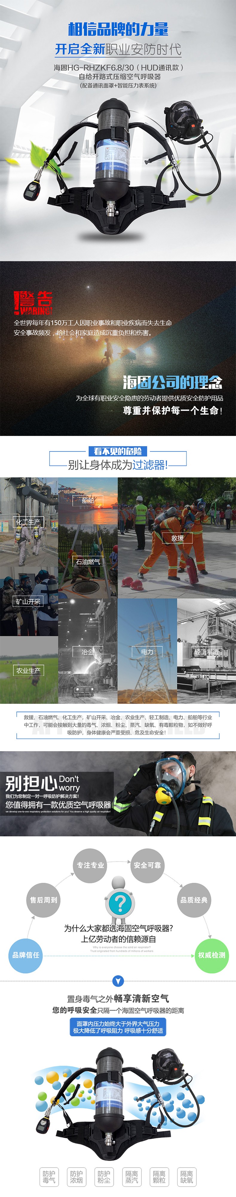 海固RHZKF6.8/30 正压式空气呼吸器 （800T面罩+HUD）图片1