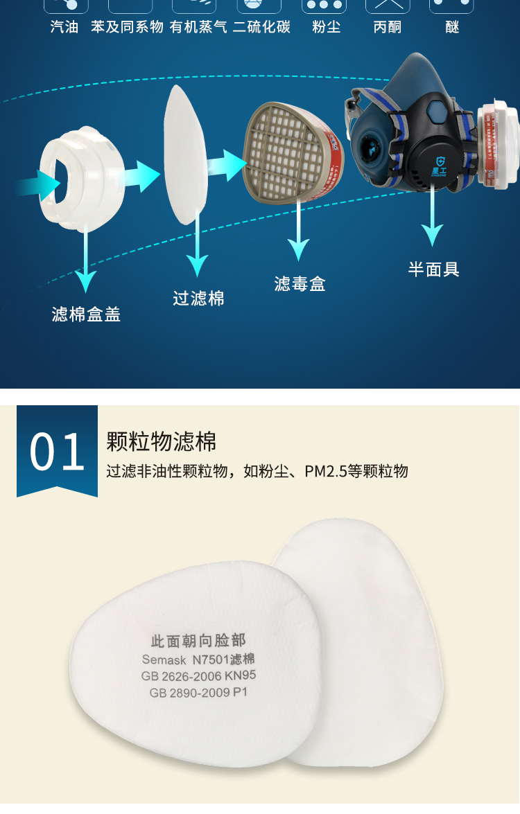 星工XGFD-1甲醛有机气体防毒面具图片4