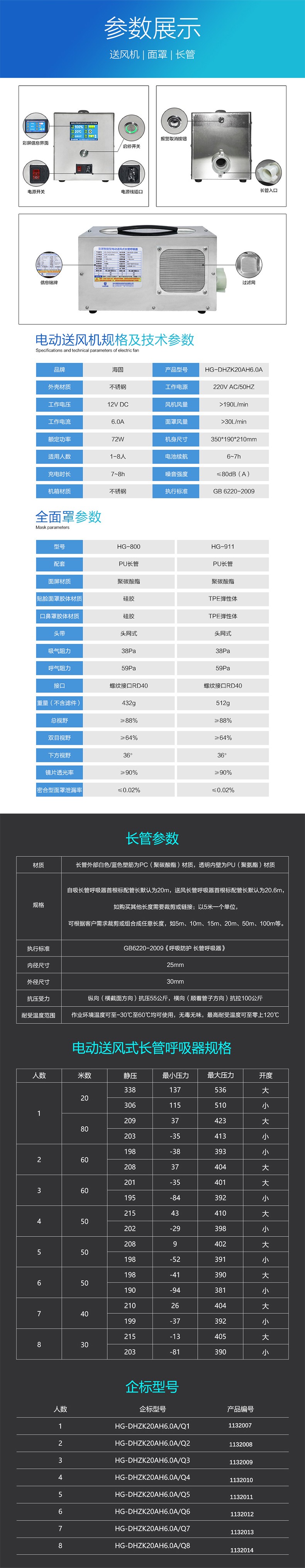 海固HG-DHZK20AH6.0A五人全面罩电动送风式长管呼吸器图片