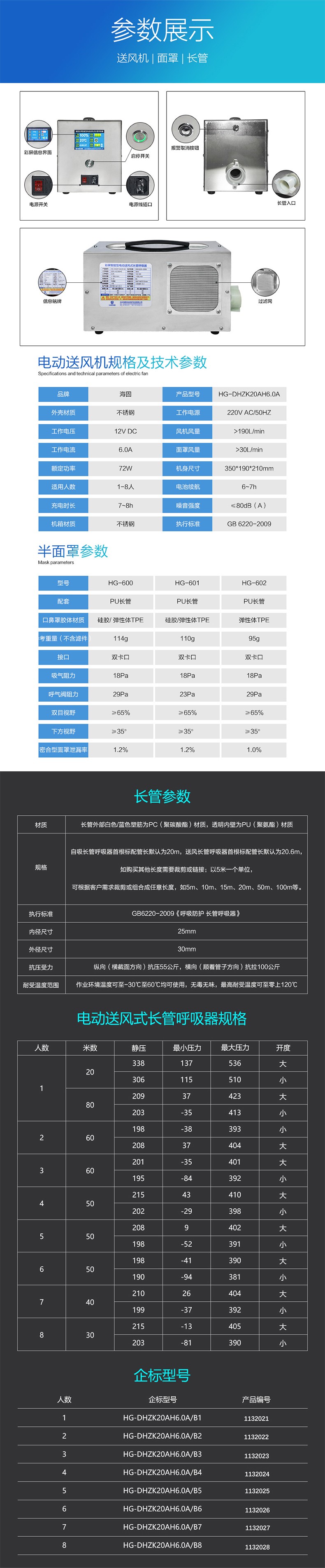 海固HG-DHZK20AH6.0A六人半面罩六人电动送风式长管呼吸器图片