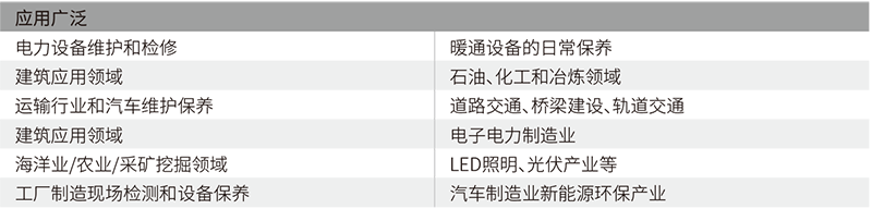 华盛昌DT-9875H专业型红外热像仪图片2