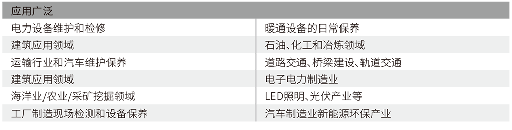 华盛昌988H工业智能型红外热像仪图片2