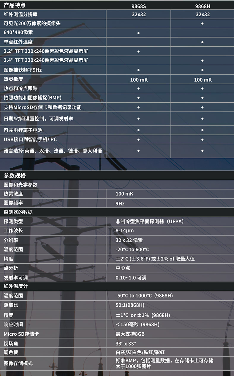 华盛昌DT-9868H专业型红外热成像测温仪图片2