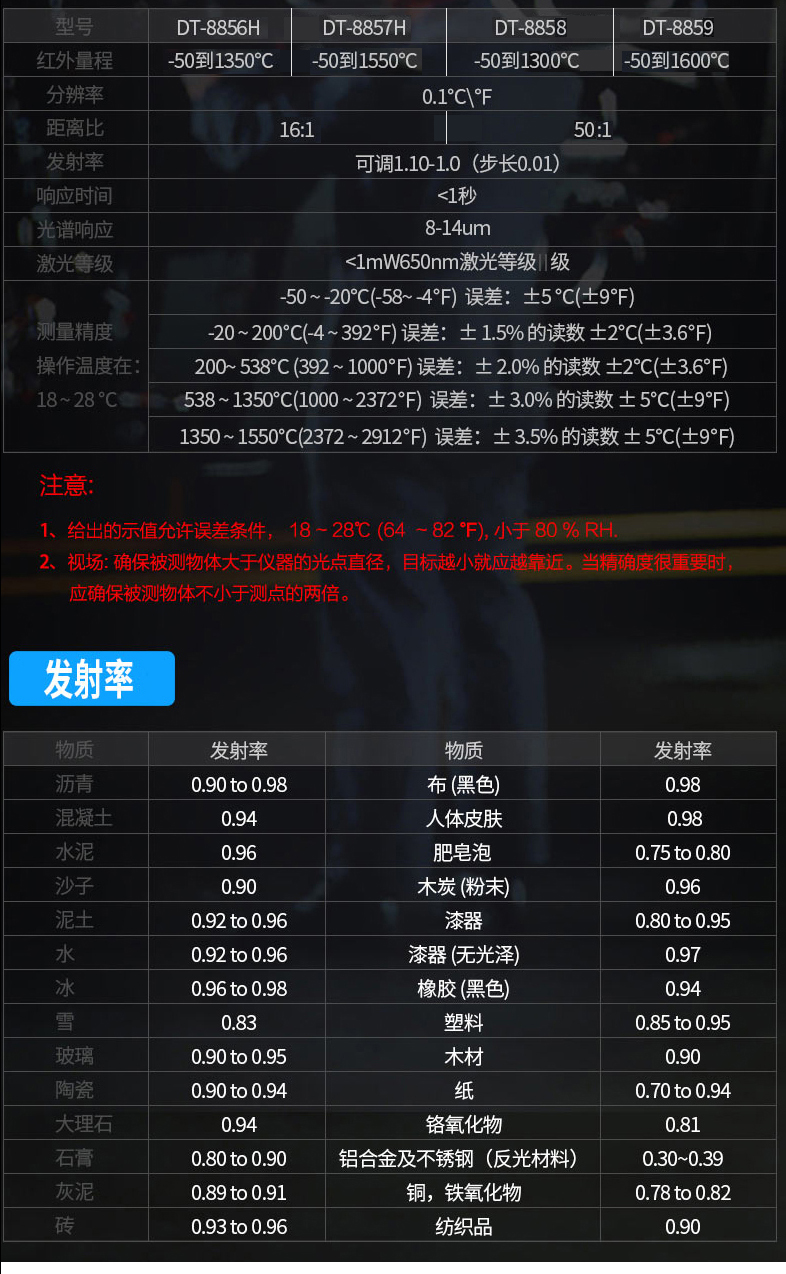 华盛昌DT-8858中高温型红外线测温仪图2