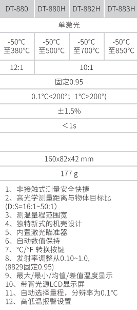 华盛昌DT-883H经济型红外线测温仪图片4