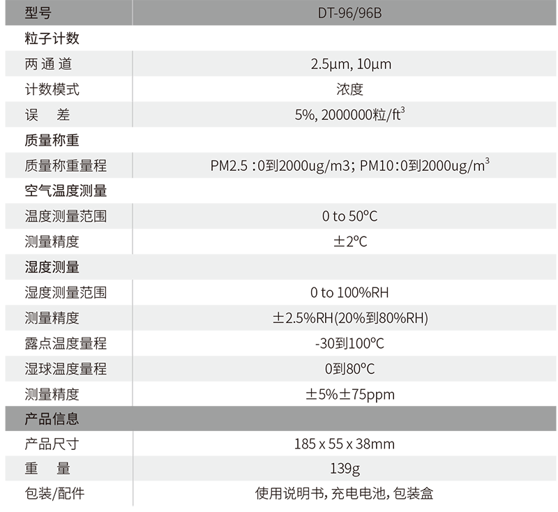 华盛昌DT-96B迷你型手持式空气质量检测仪图片4