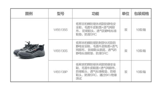 华信吉豹WB5135S透气飞织防砸防静电低帮安全鞋图片3