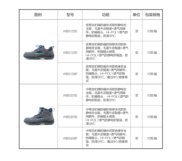 华信吉豹WB5328P防砸绝缘中帮安全鞋图片2