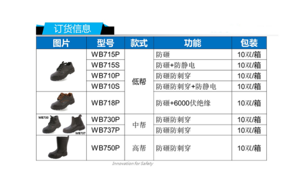 华信吉豹WB718P低帮防砸绝缘安全鞋图片