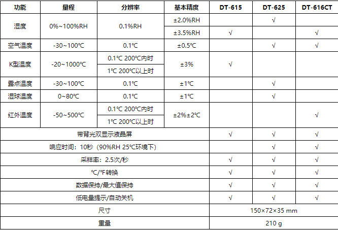 企业微信截图_16425826112401.png