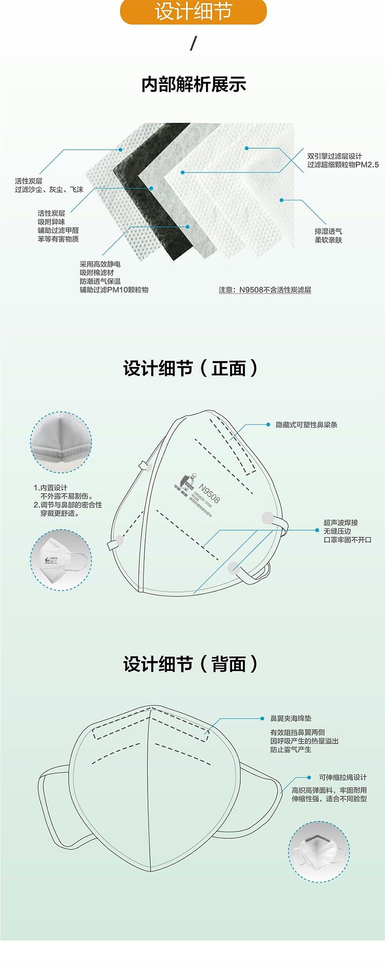 华信威保N9508CH头戴式活性炭折叠口罩图片2