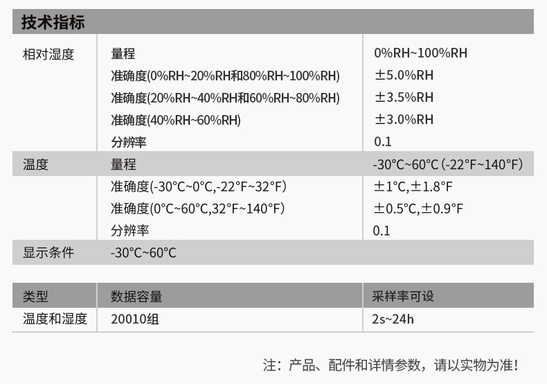 华盛昌DT-191A温湿度数据记录仪图片3