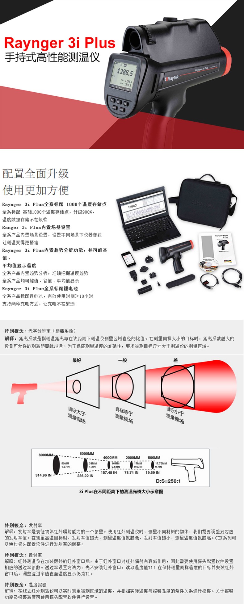 雷泰RAYR3I1ML3+瞄准镜双激光瞄准手持红外测温仪图片