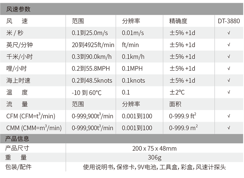 华盛昌DT-3880热敏式便携手持式风速仪图片1