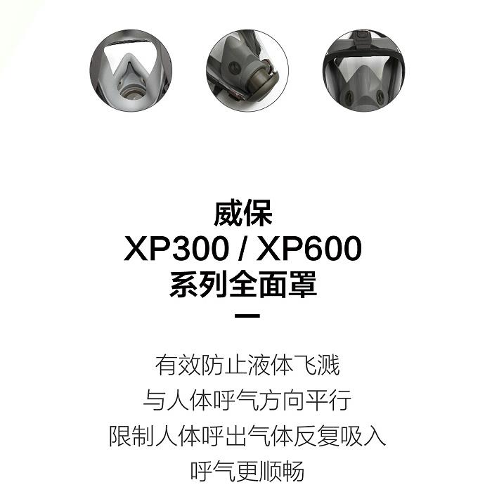 华信威保小金罩XP600S防尘防毒过滤全面罩图片1